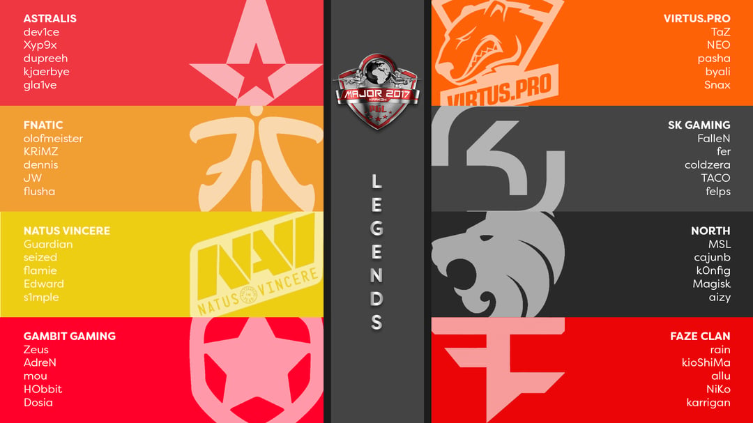 PGL Krakow 2017 Legends