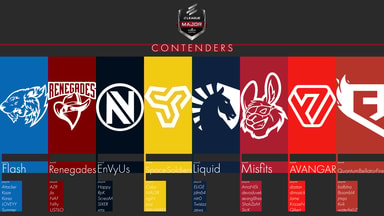 Boston 2018 - Contenders (Flash Version)