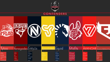 Boston 2018 - Contenders