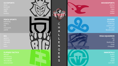 PGL Krakow 2017 Challengers