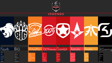 Boston 2018 - Legends